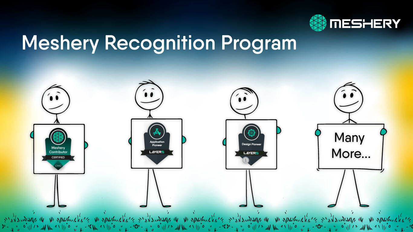 Recognition Program