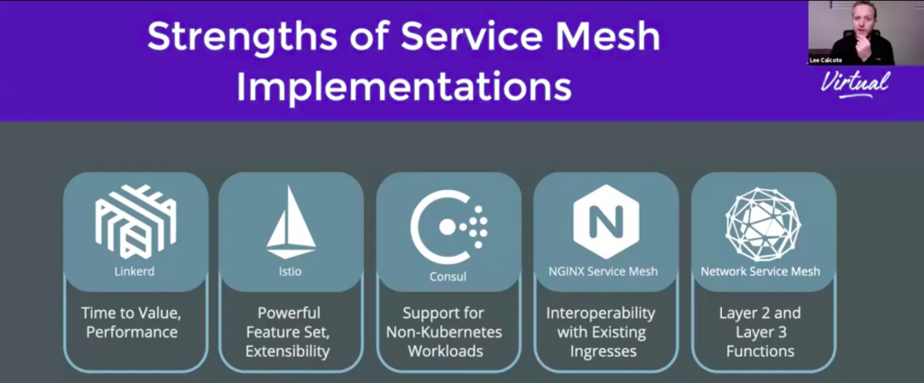 Service Mesh Implementations